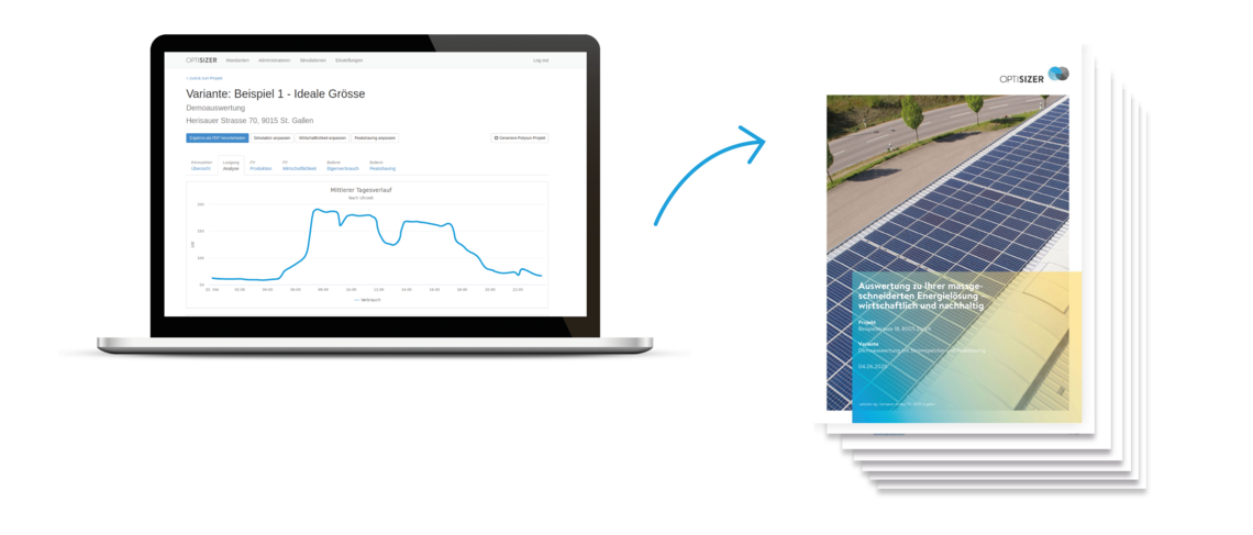 Optisizer Auswertung - Beispiel ideale Grösse Optisizer Auswertung - Beispiel ideale Grösse