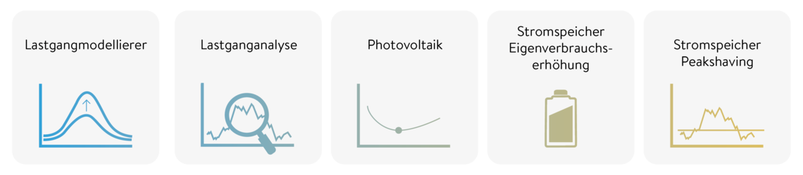 optisizer_paketuebersicht-web.png